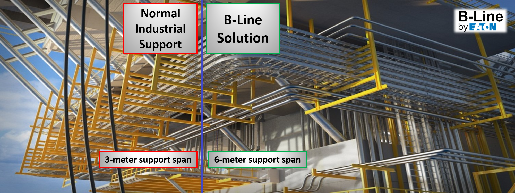 Cable Ladder Tray & Support Systems