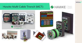 Mct Moduls Multi-Cable Transit (MCT) - Wholesale Electric Asia