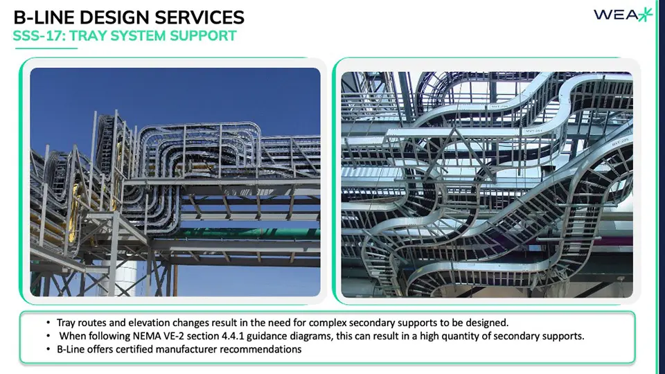 B-line design services
