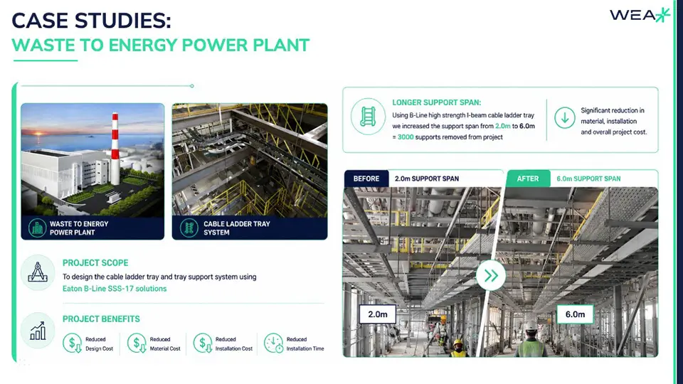 waste to energy power plant