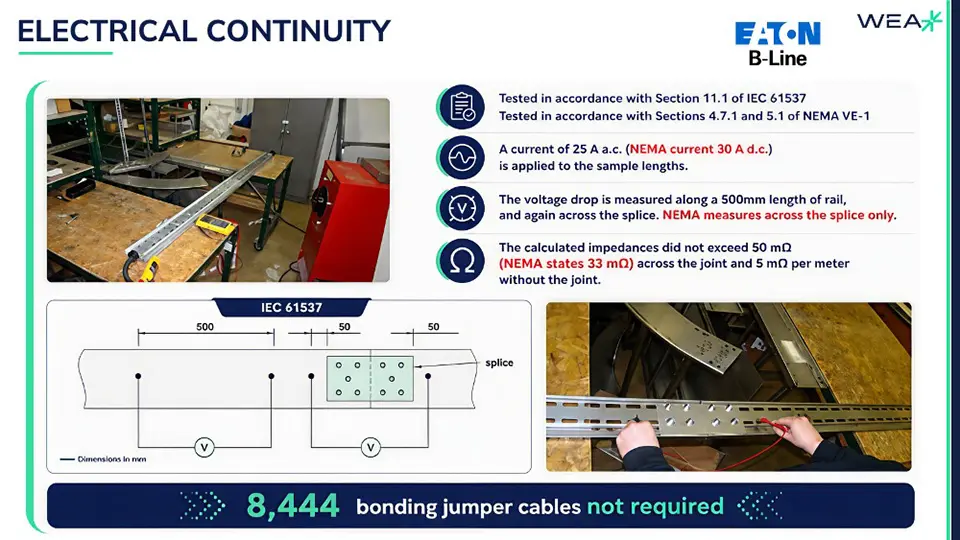 electrical continuity