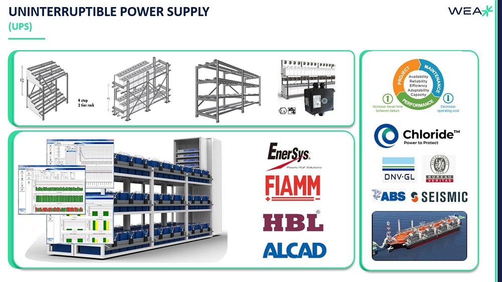 uninterruptible power supply