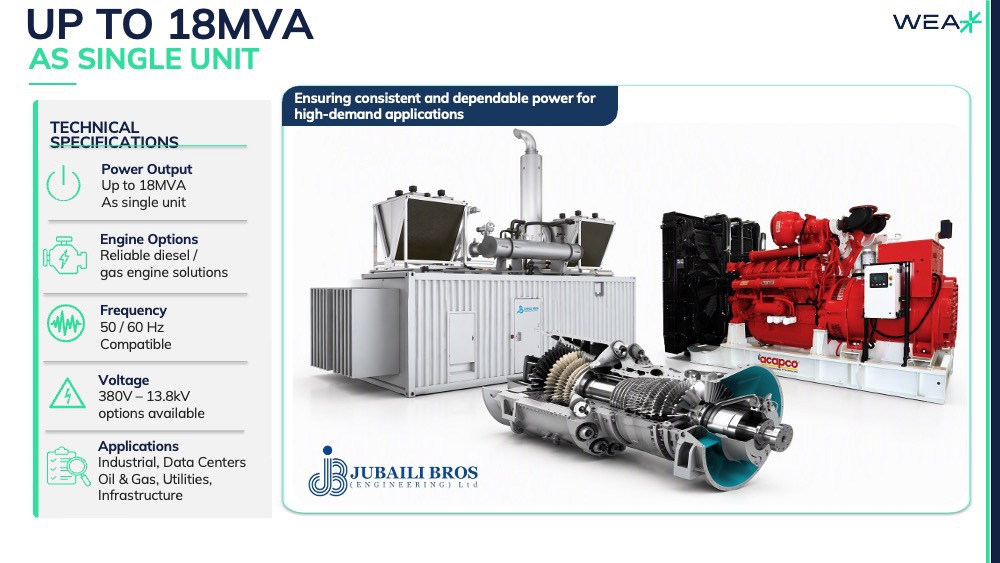 Up to 18MVA as single unit