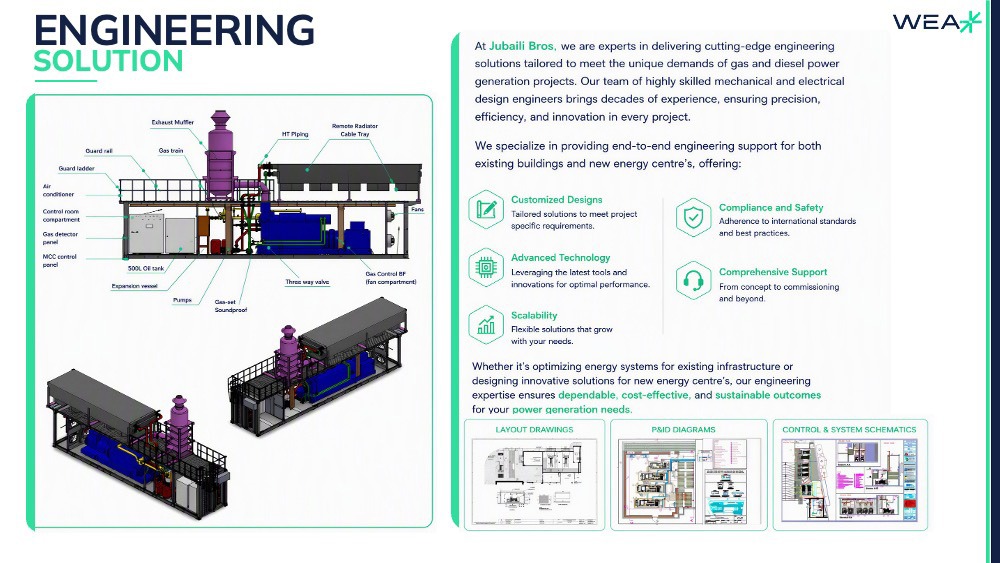 Engineering solutions