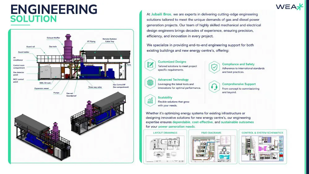 Engineering solutions