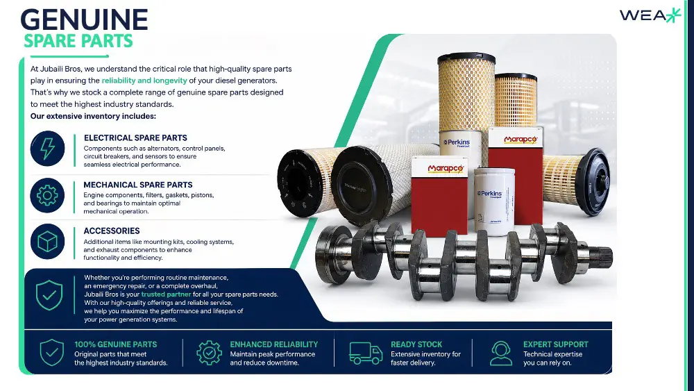 Genuine spare parts