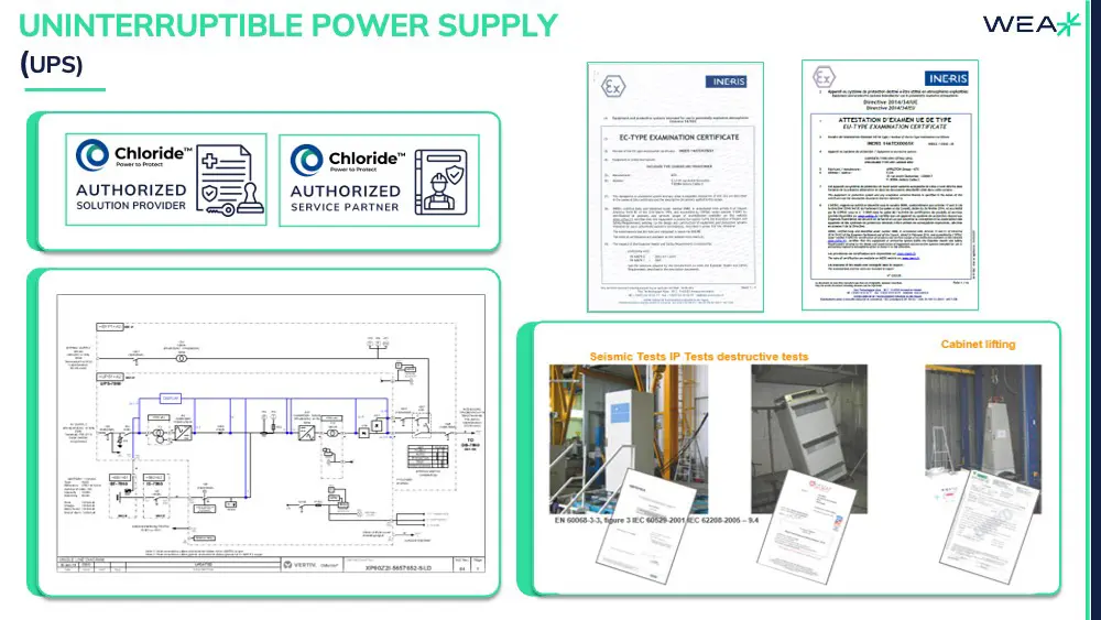 uninterruptible power supply