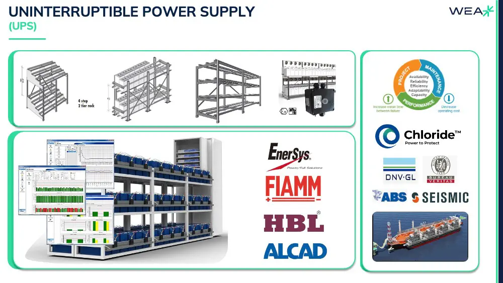uninterruptible power supply
