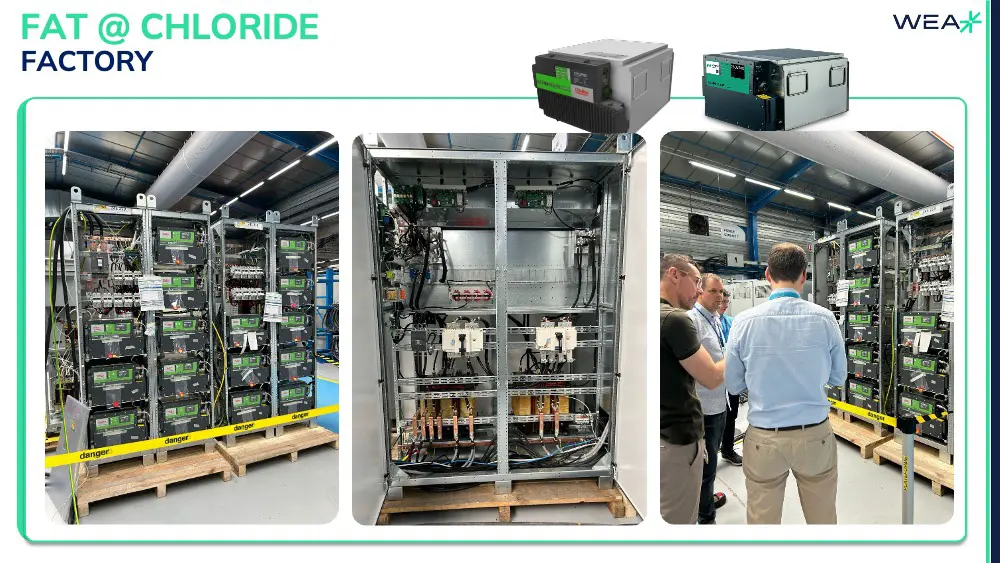 FAT Chloride Factory